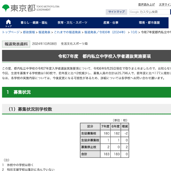 東京都、都内私立中の入試要項を発表_2校で募集停止