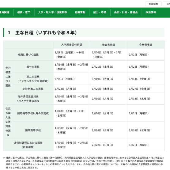 2026年都立高校入試、全日制課程で分割募集の廃止、通信制課程の前期・後期募集を導入