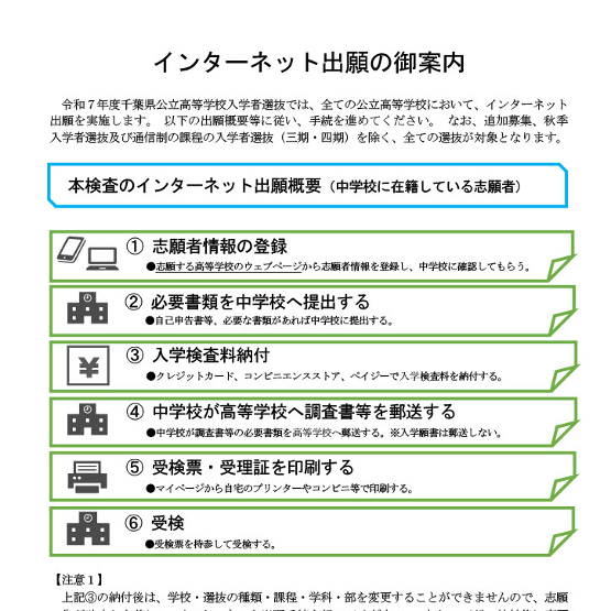 【高校受験】千葉県公立高校、全校でインターネット出願を導入