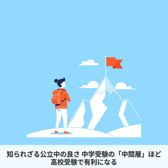 知られざる公立中の良さ 中学受験の「中間層」ほど高校受験で有利になる
