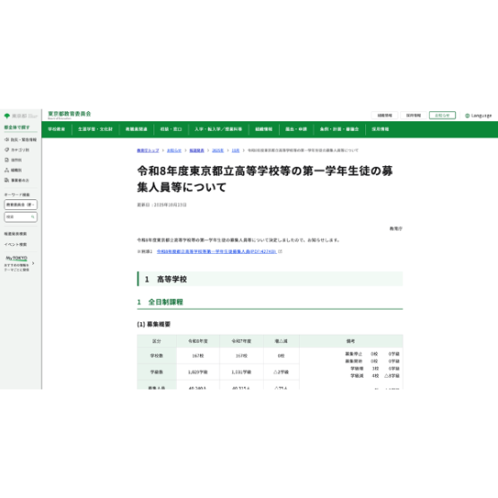 令和8年度都立校入試の募集人員発表_全日制40,240人を募集